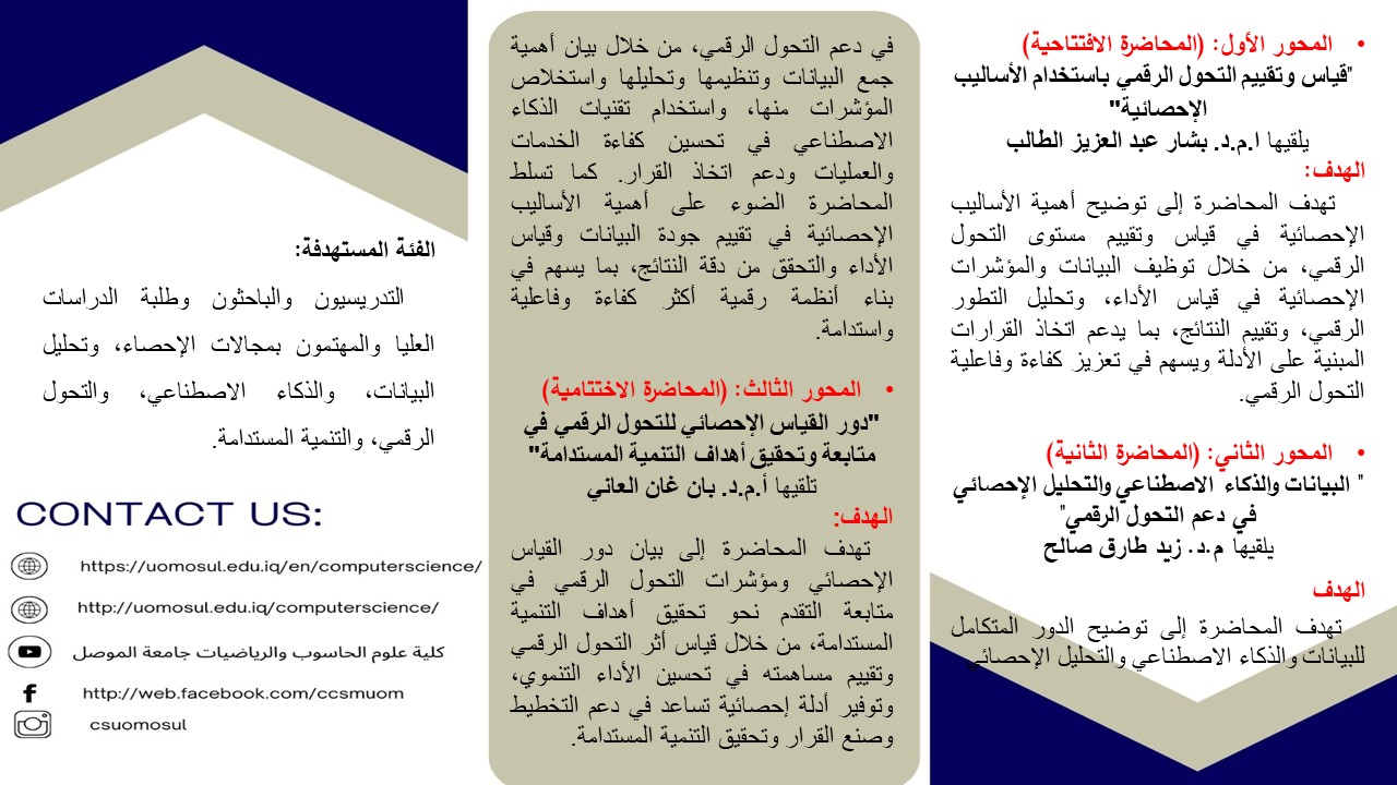 Slide2