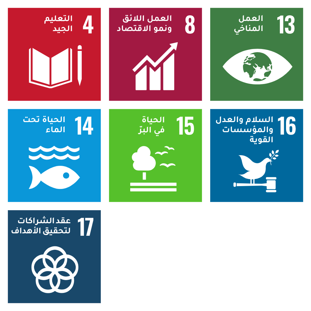 SDG-Goals-4-8-13-14-15-16-17_AR_2026-03-31