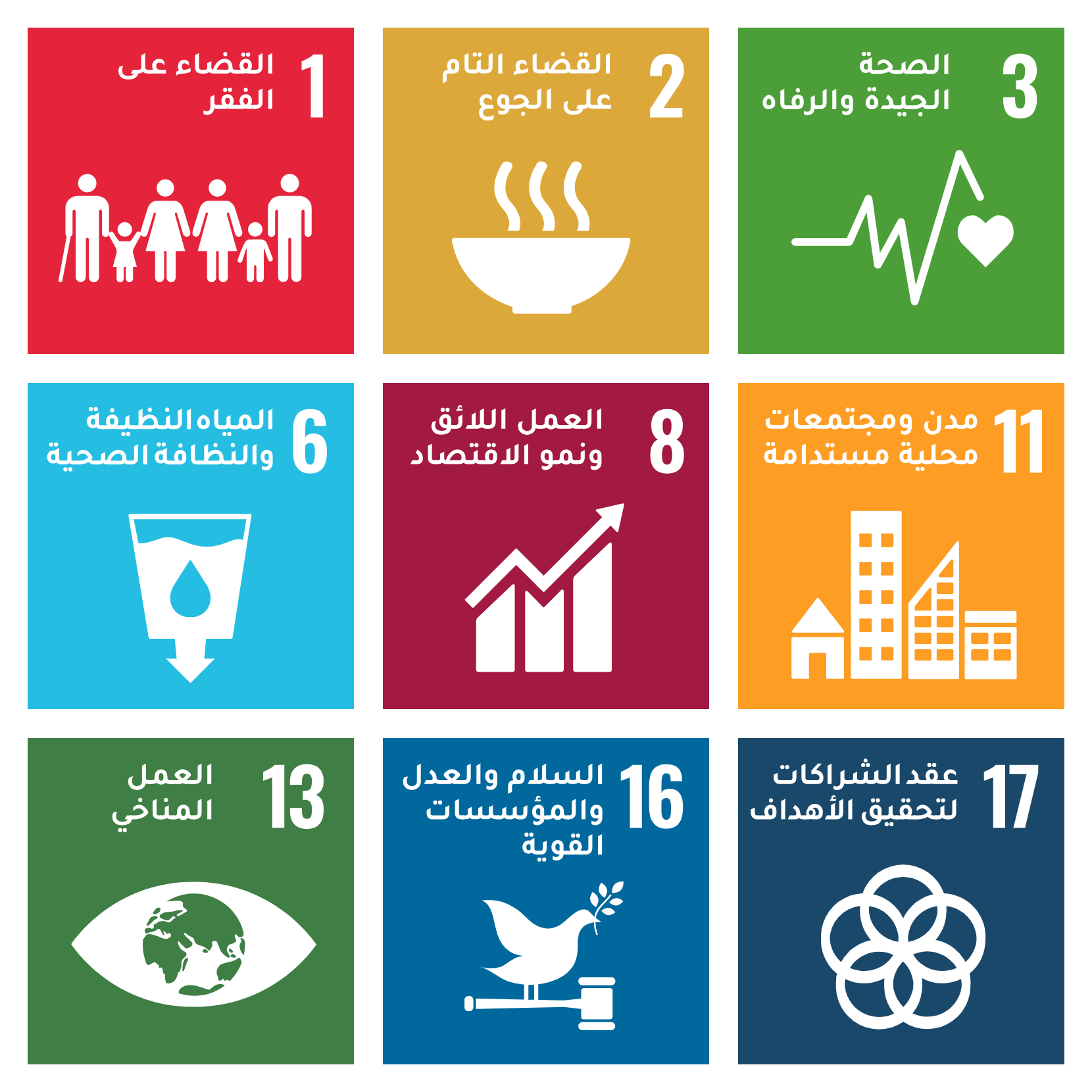 SDG-Goals-1-2-3-6-8-11-13-16-17_AR_2026-05-04