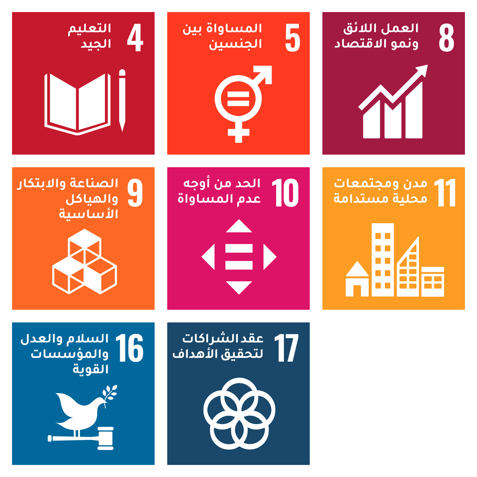 SDG-Goals-4-5-8-9-10-11-16-17_AR_2026-05-04