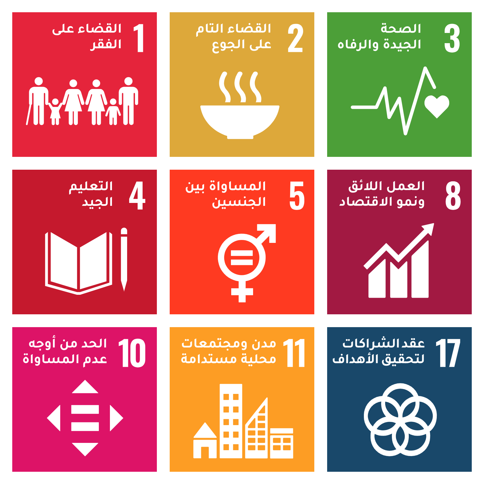 SDG-Goals-1-2-3-4-5-8-10-11-17_AR_2026-07-01